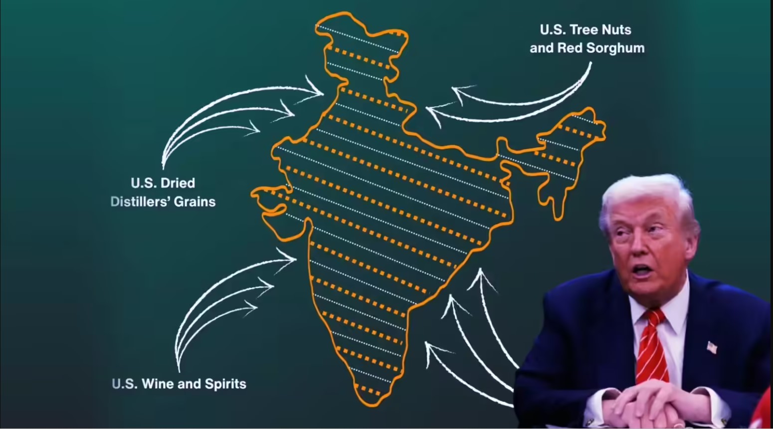 Trade Deal: ਟਰੰਪ ਦੀ ਟੀਮ ਨੇ ਪੀ ਓ ਕੇ ਨੂੰ ਭਾਰਤ ਦਾ ਹਿੱਸਾ ਦਿਖਾਇਆ